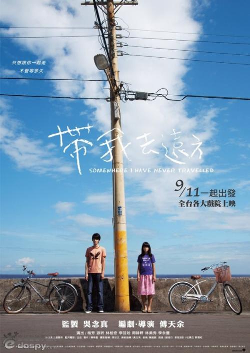 日本高崎健康福祉大学ID学生卡